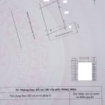 Bán đất sổ đỏ hai mặt tiền đường số 4 kđt lê hồng phong 1 nha trang