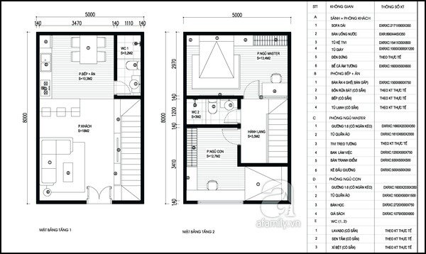 Tư vấn thiết kế và bố trí nội thất cho nhà ống 2 tầng, DT 40m²
